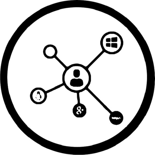 Set up Self Service Password Reset